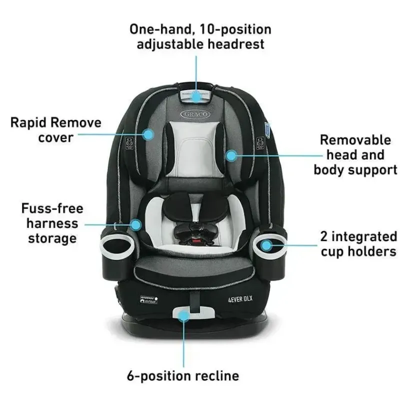 assento_de_carro_conversv_SKU7wg5hzIT_1.webp Graco Assento de carro conversível 4Ever DLX 4 em 1 da , Joslyn Fashion