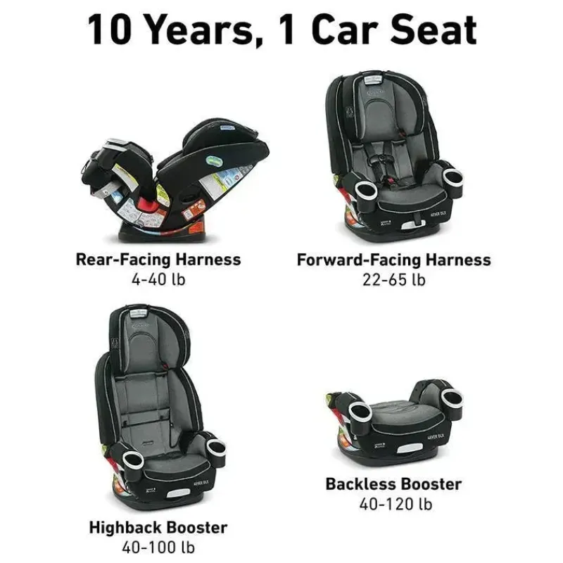 assento_de_carro_conversv_SKU7wg5hzIT_6.webp Graco Assento de carro conversível 4Ever DLX 4 em 1 da , Joslyn Fashion