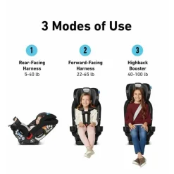 Graco Assento de carro conversível tudo-em-um SlimFit3 LX 3 em 1 da , Kunningham Sale