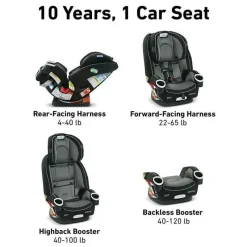Graco Assento de carro conversível 4Ever DLX 4 em 1 da , Fairmont Sale