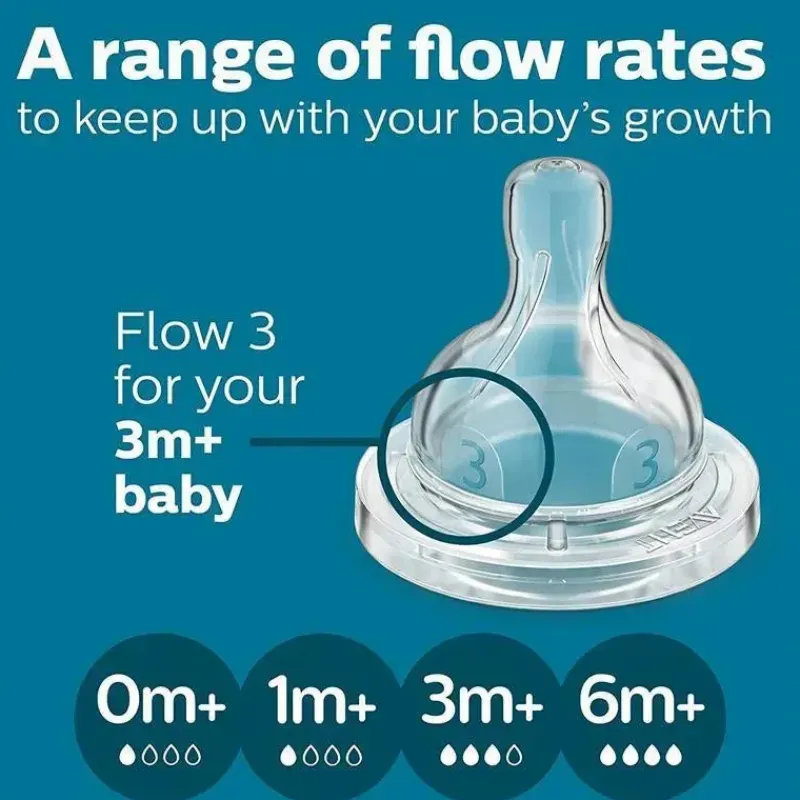 avent___biberes_anticlica_SKUfAnOzB6H_5.webp Philips Avent Avent - 2 biberões anti-cólicas, 11 onças, transparente Fashion