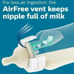 Philips Avent Avent - 1 unidade de mamadeira anti-cólica com ventilação sem ar, 4 onças, transparente New