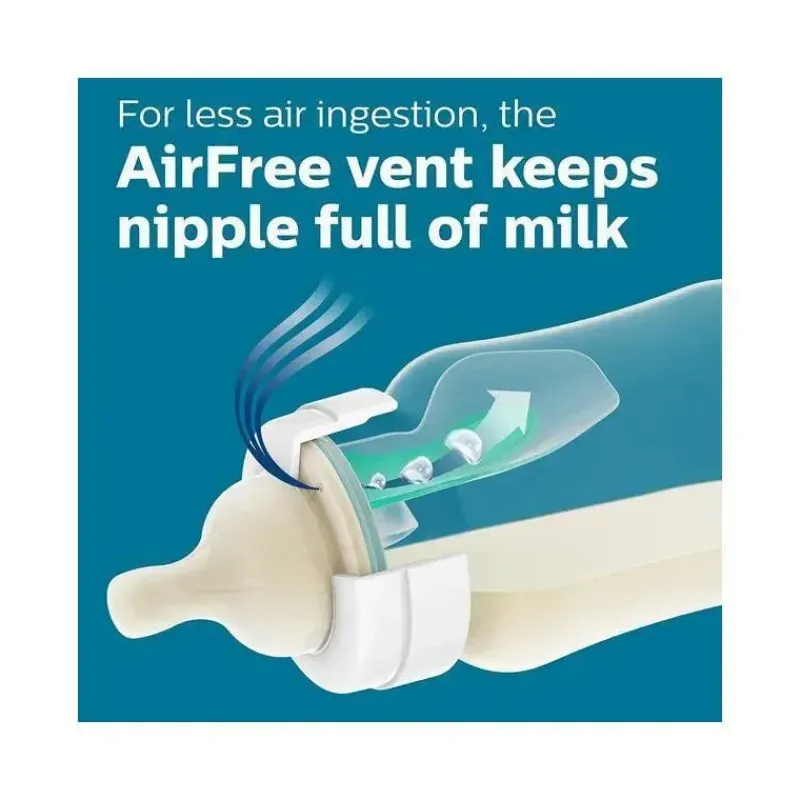 avent__bibero_anticlica_c_SKUBtEI2JmT_3.webp Philips Avent Avent - biberão anti-cólica com respiradouro sem ar conjunto para recém-nascidos com aconchego, azul Fashion