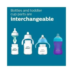 Philips Avent Avent - biberão anti-cólica com respiradouro sem ar conjunto para recém-nascidos com aconchego, azul Fashion