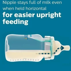 Philips Avent Avent - biberão anti-cólica com respiradouro sem ar conjunto para presente tudo em um Fashion