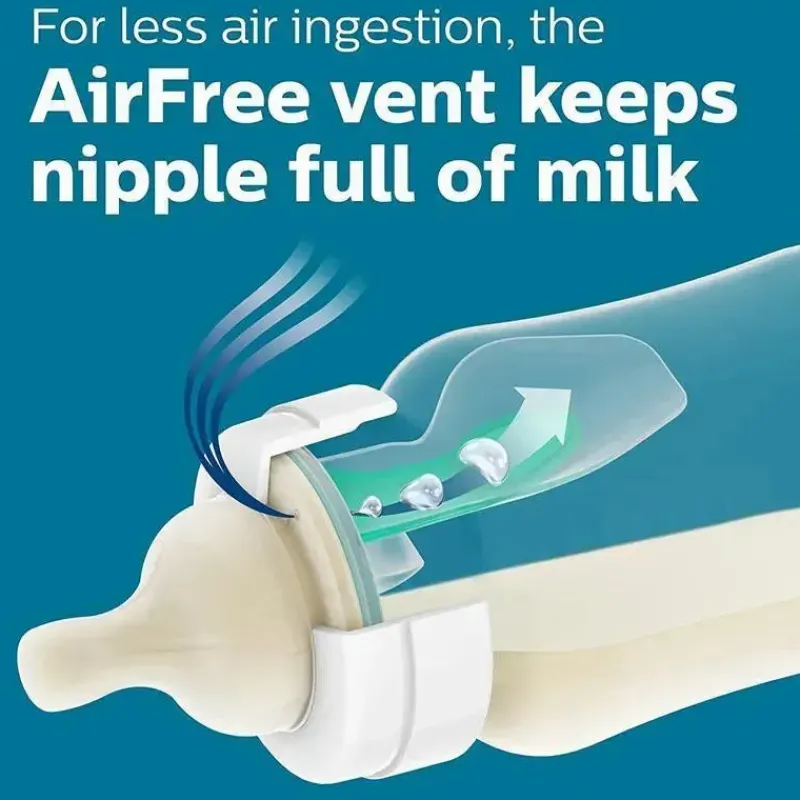 avent__bibero_anticlica_c_SKUCgLWrhBa_7.webp Philips Avent Avent - biberão anti-cólica com respiradouro sem ar conjunto para presente tudo em um Fashion