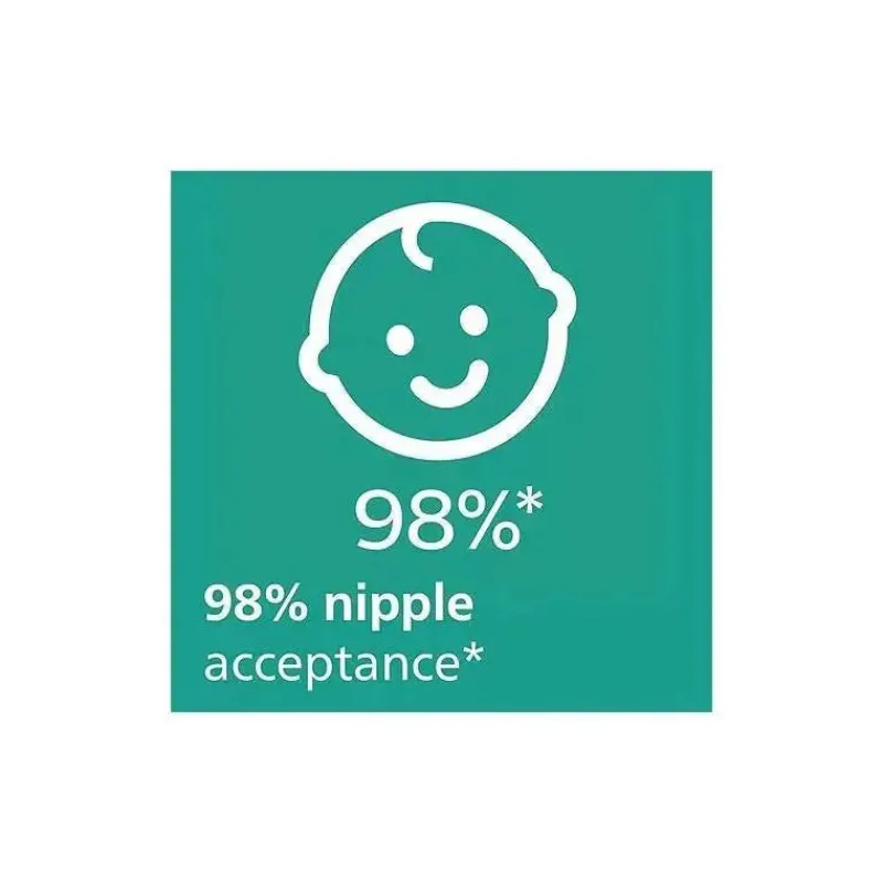 avent__chupeta_ultra_air__SKUliH6d1ml_6.webp Philips Avent Avent - Chupeta Ultra Air 6;18 Meses Online