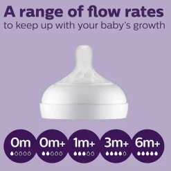 Philips Avent Avent - Conjunto de Biberão Natural de Vidro Hot