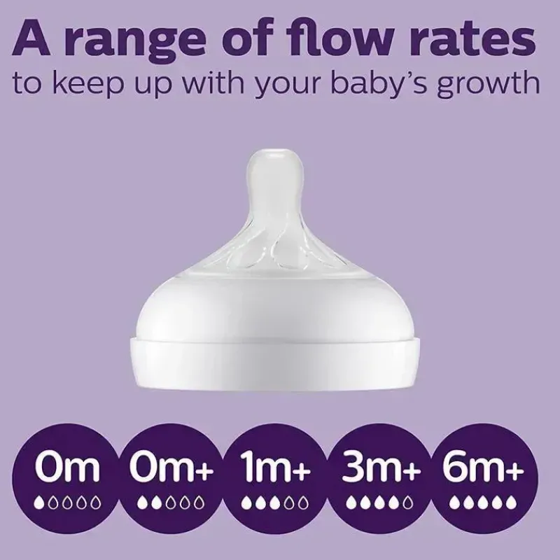 avent__conjunto_de_bibero_SKUZvhYeKBq_8.webp Philips Avent Avent - Conjunto de Biberão Natural de Vidro Hot