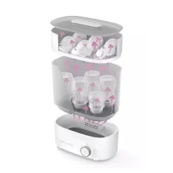 Philips Avent Avent - Esterilizador a vapor elétrico premium com secador Online