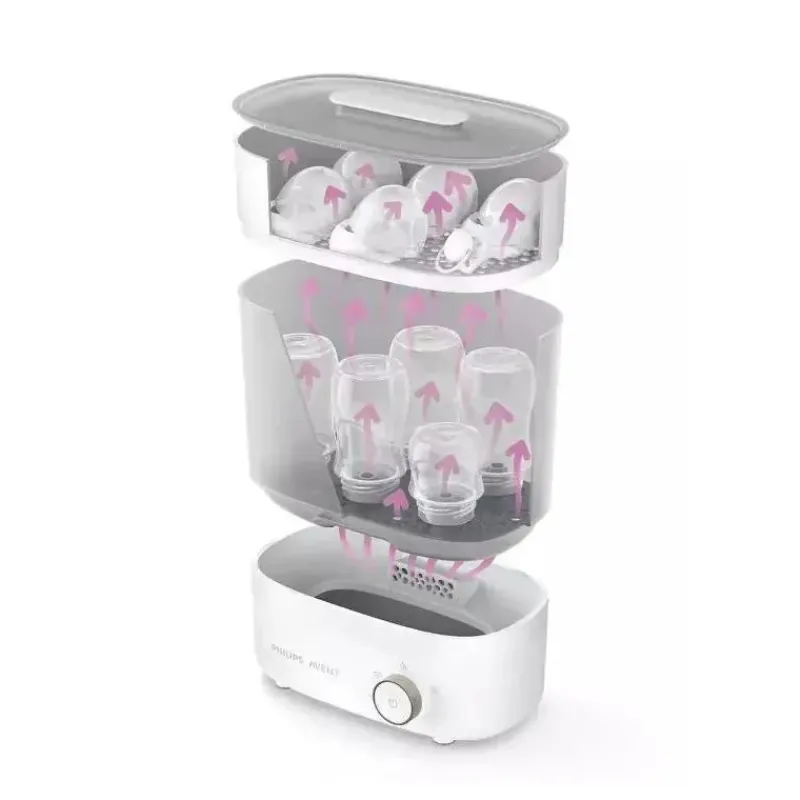avent__esterilizador_a_va_SKUq9CZ2HYh_2.webp Philips Avent Avent - Esterilizador a vapor elétrico premium com secador Online