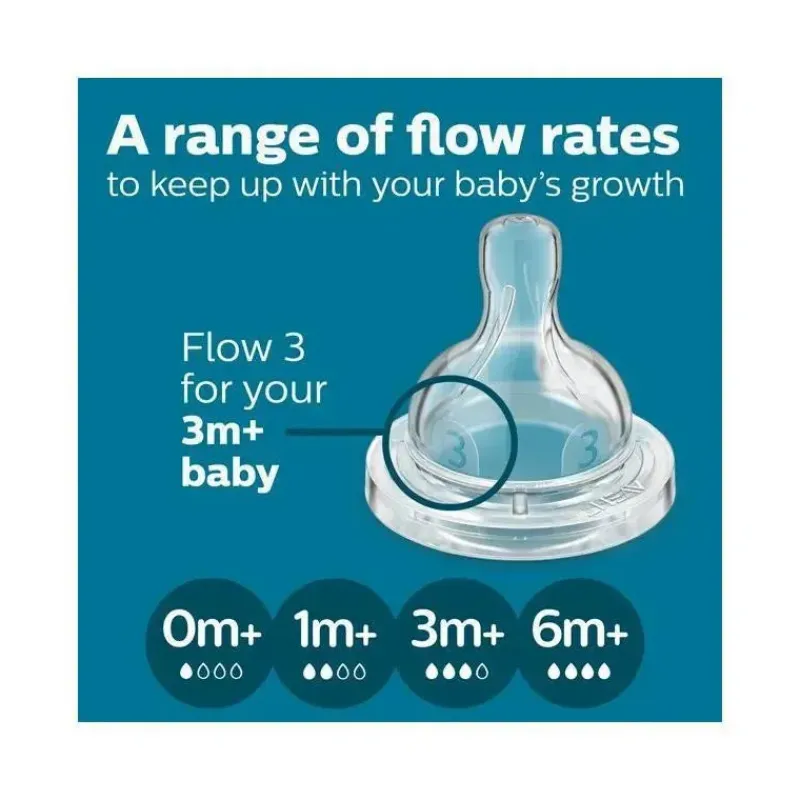 avent__mamadeira_anticlic_SKU7IlLi1kT_1.webp Philips Avent Avent - Mamadeira Anti-Cólica 3Pk, 11oz, Transparente Discount