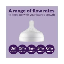 Philips Avent Avent - Mamadeira Natural 3Pk com bico de resposta natural, transparente, 11 onças Hot