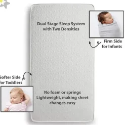 BreathableBaby Bebê respirável - Eco Core 250 1 estágio, dupla face, branco Hot