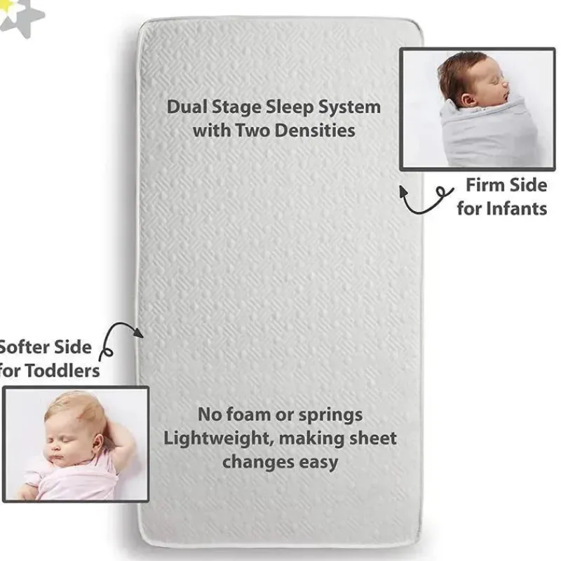 beb_respirvel__eco_core___SKUWJlY4DMK_3.webp BreathableBaby Bebê respirável - Eco Core 250 1 estágio, dupla face, branco Hot