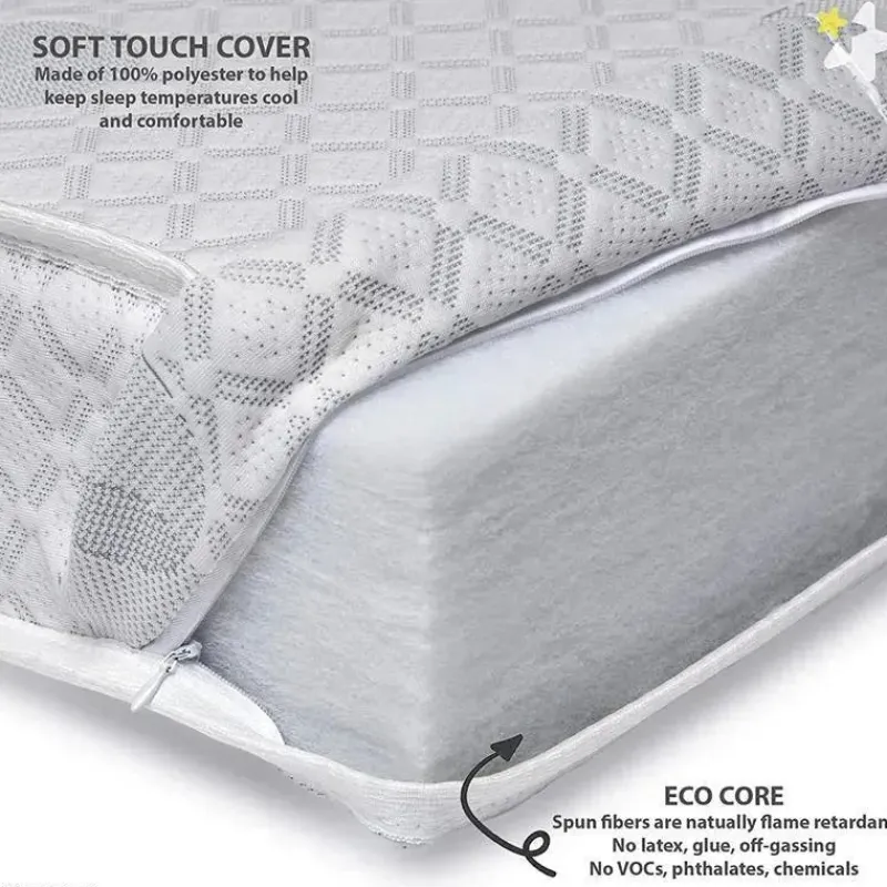 beb_respirvel__eco_core___SKUWJlY4DMK_6.webp BreathableBaby Bebê respirável - Eco Core 250 1 estágio, dupla face, branco Hot