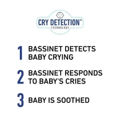 Graco Berço Sense2Snooze com detecção de choro - Ellison Best