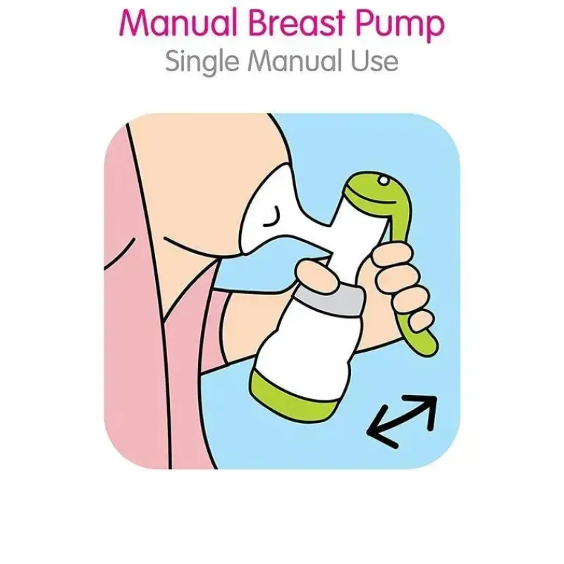 bomba_de_mama_manual_mam__SKUCdA79Szi_6.webp Mam Bomba de a manual , bomba de a portátil com adeira anti-cólica de início fácil, inclui 2 bicos de adeira, unissex Best