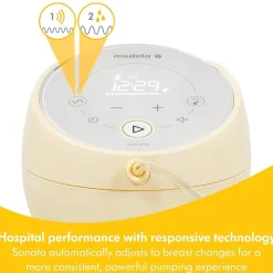 Medela Bomba tira leite elétrica - Sonata Outlet