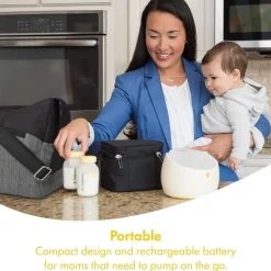 Medela Bomba tira leite elétrica - Sonata Outlet