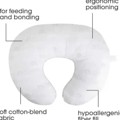 Boppy - Almofada de Enfermagem Bare Naked Suporte Original New