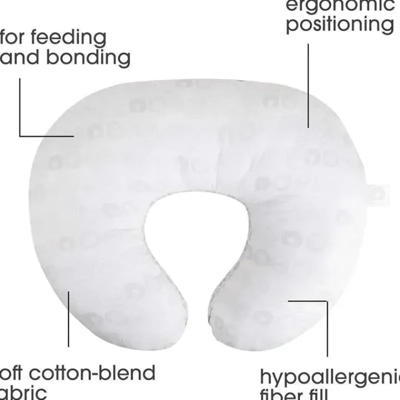 boppy__almofada_de_enferm_SKUbggyxJ1j_1.webp Boppy - Almofada de Enfermagem Bare Naked Suporte Original New