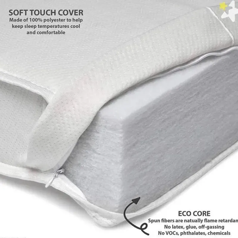 breathablebaby__colcho_ec_SKU8KgU4m6R_2.webp BreathableBaby - Colchão Eco Core 200 de 1 estágio, branco Online