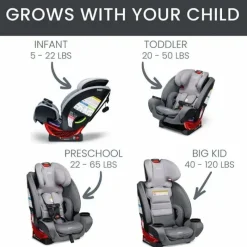 Britax - Assento de carro conversível multifuncional One4Life ClickTight, Glacier Graphite Best
