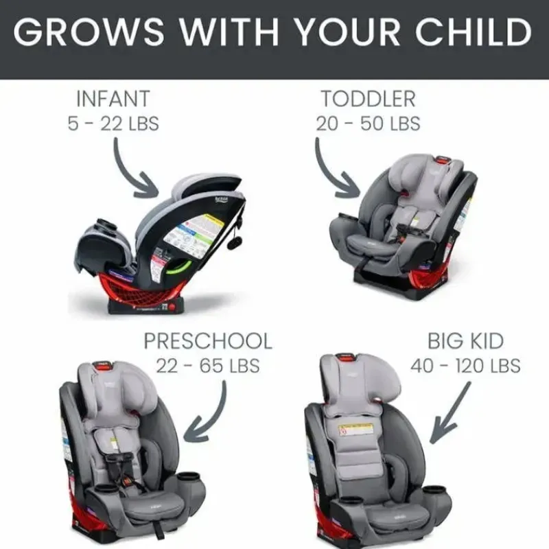 britax__assento_de_carro__SKUQIFssc8I_1.webp Britax - Assento de carro conversível multifuncional One4Life ClickTight, Glacier Graphite Best