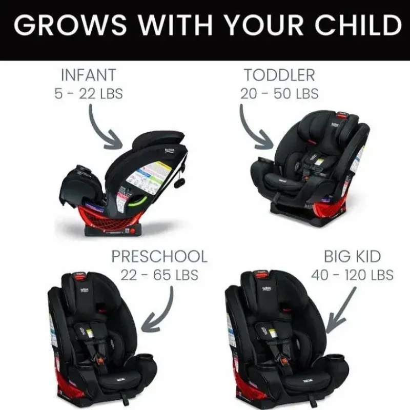 britax__assento_de_carro__SKUpF9yNUth_4.webp Britax - Assento de carro conversível multifuncional One4Life ClickTight, Onyx Clearance