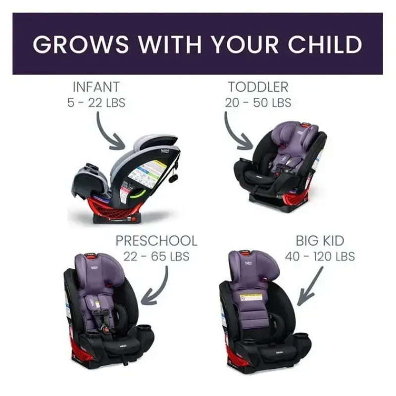 britax__cadeira_auto_alli_SKUwgKlIgcG_4.webp Britax - Cadeira Auto All-in-One One4Life ClickTight Iris Onyx Sale