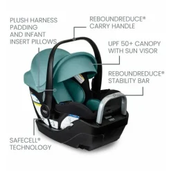 Britax - Cadeira de carro infantil Willow S com base anti-rebote alpina, Jade Onyx Discount