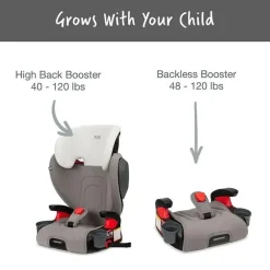 Britax - Highpoint 2-Stage Belt Positioning Booster Car Assento, Cinza Ombré Outlet