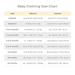 Burt's Bees Baby Burts Bees - 2 unidades de receita de muffin de banana e Wavy Check Sleep & Play, limonada Outlet