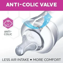Chicco - mamadeiras híbridas 2Pk Duo 5Oz, rosa Outlet