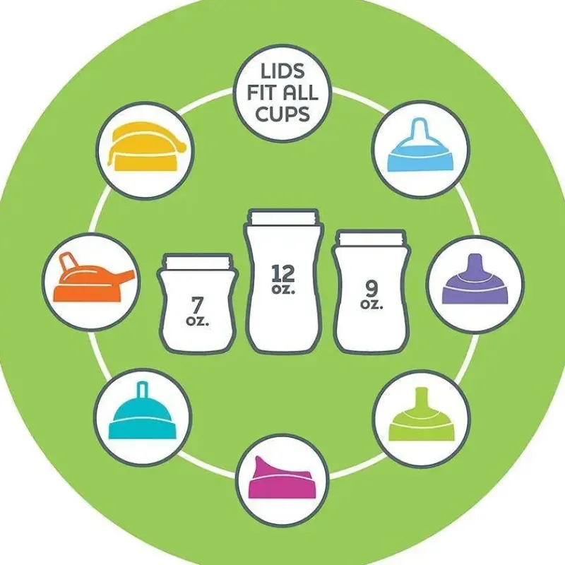 chicco__pk_isolado_rim_sp_SKU3qCVGrqq_7.webp Chicco - 2Pk Isolado Rim Spout Trainer Sippy Cup 9 Oz. Rosa/Teal/Roxo Ombré Hot