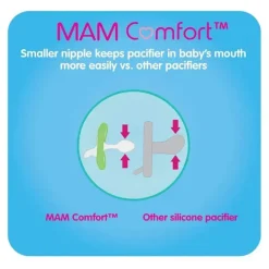 Mam Chupeta Comfort Green 2Pk, recém-nascido Sale