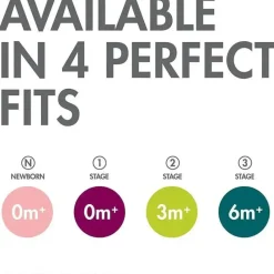 Tomy Chupeta - Boon Jewl 4 Pk Stage 2 Rosa, 3M Discount