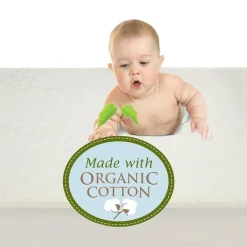 American Baby Company Cobertor Térmico Azul Sale