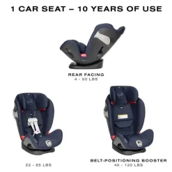 Cybex - Assento de carro conversível Eternis S SensorSafe, azul jeans Discount