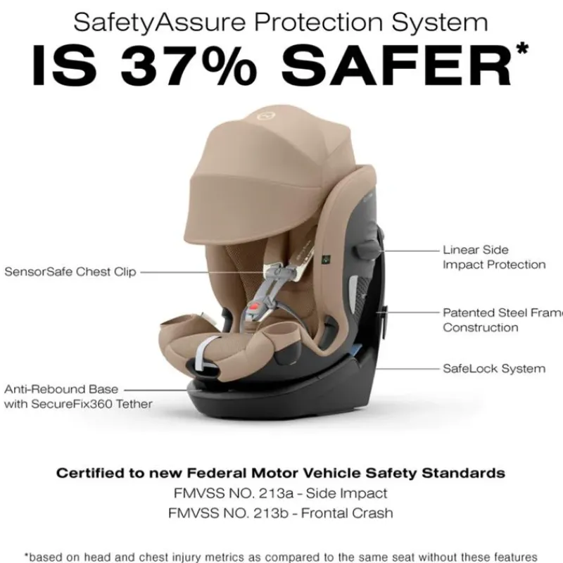 cybex__callisto_g__rotati_SKUJl94YFtN_3.webp Cybex - Callisto G 360° Rotating All-in-One Convertible Car Seat, Almond Beige Best