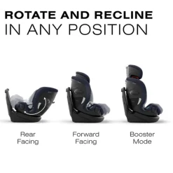 Cybex - Callisto G 360° Rotating All-in-One Convertible Car Seat, Ocean Blue Hot