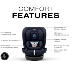 Cybex - Callisto G 360° Rotating All-in-One Convertible Car Seat, Ocean Blue Hot