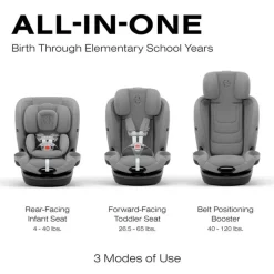 Cybex - Callisto G 360° Rotating All-in-One Convertible Car Seat, Stone Grey Outlet