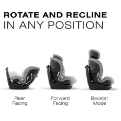 Cybex - Callisto G 360° Rotating All-in-One Convertible Car Seat, Stone Grey Outlet