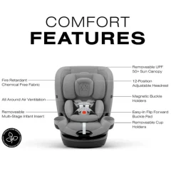 Cybex - Callisto G 360° Rotating All-in-One Convertible Car Seat, Stone Grey Outlet
