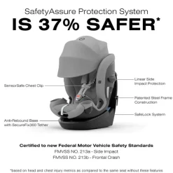 Cybex - Callisto G 360° Rotating All-in-One Convertible Car Seat, Stone Grey Outlet