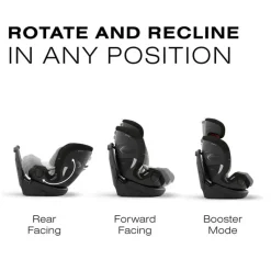 Cybex - Callisto G 360° Rotating All-in-One Convertible Car Seat, Moon Black Clearance