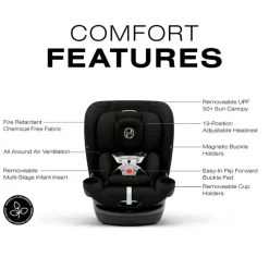 Cybex - Callisto G 360° Rotating All-in-One Convertible Car Seat, Moon Black Clearance