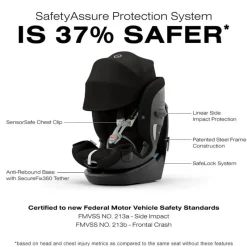 Cybex - Callisto G 360° Rotating All-in-One Convertible Car Seat, Moon Black Clearance